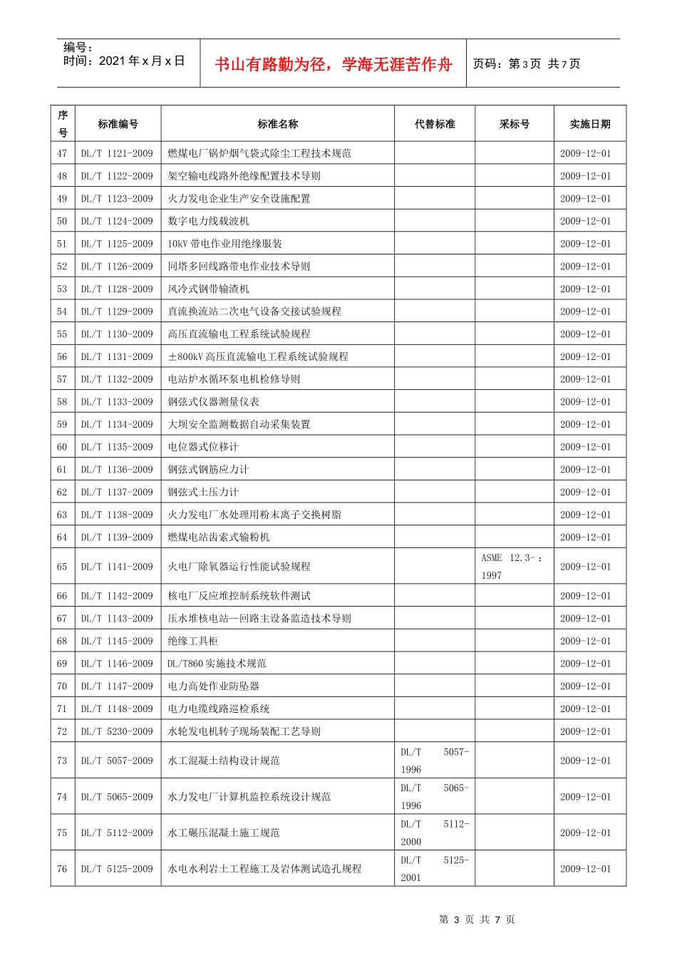 116项电力行业标准目录-三北电力科技图书网-科技书店-_第3页