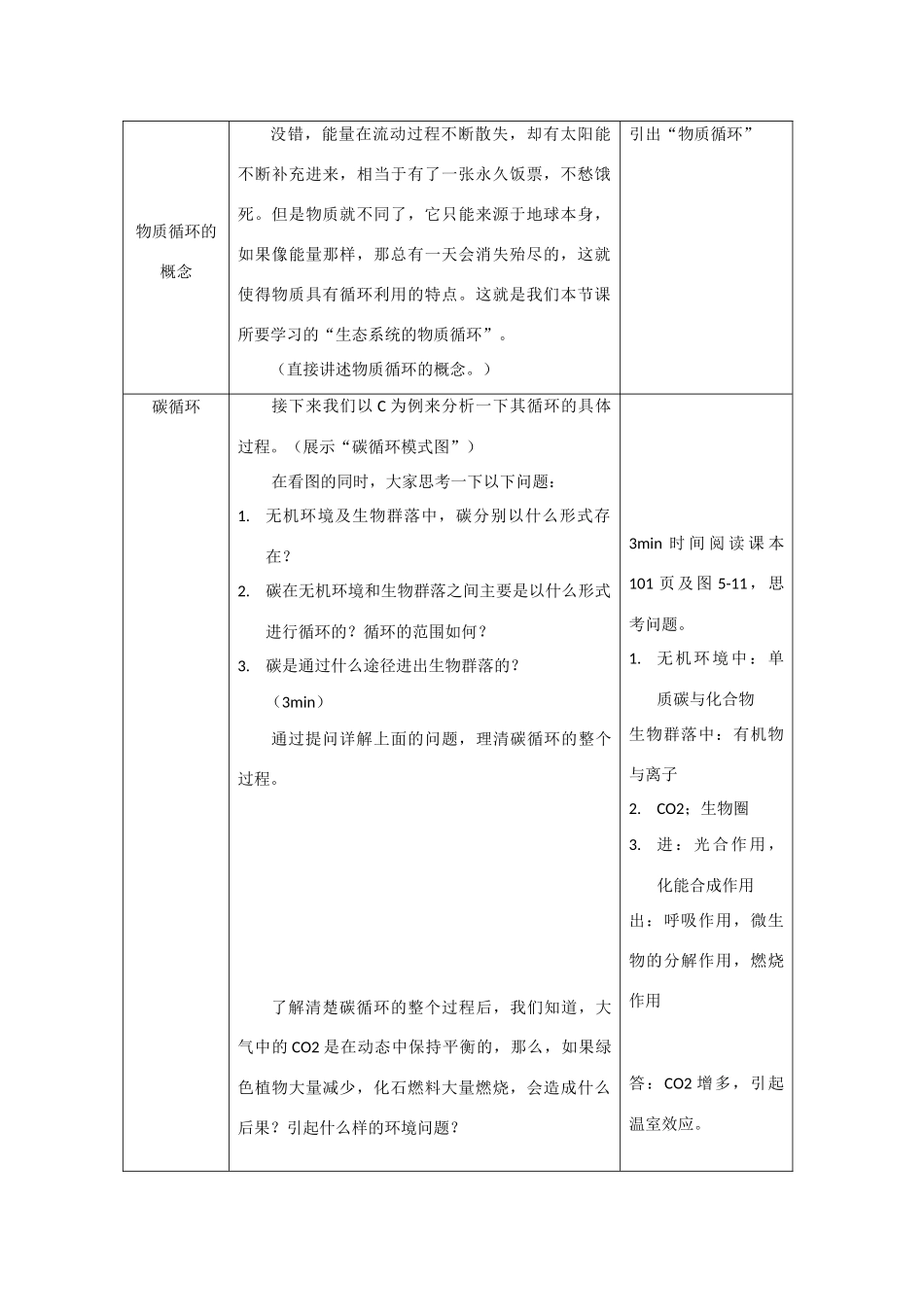 高三生物《生态系统的物质循环）（新人教版必修3）_第2页