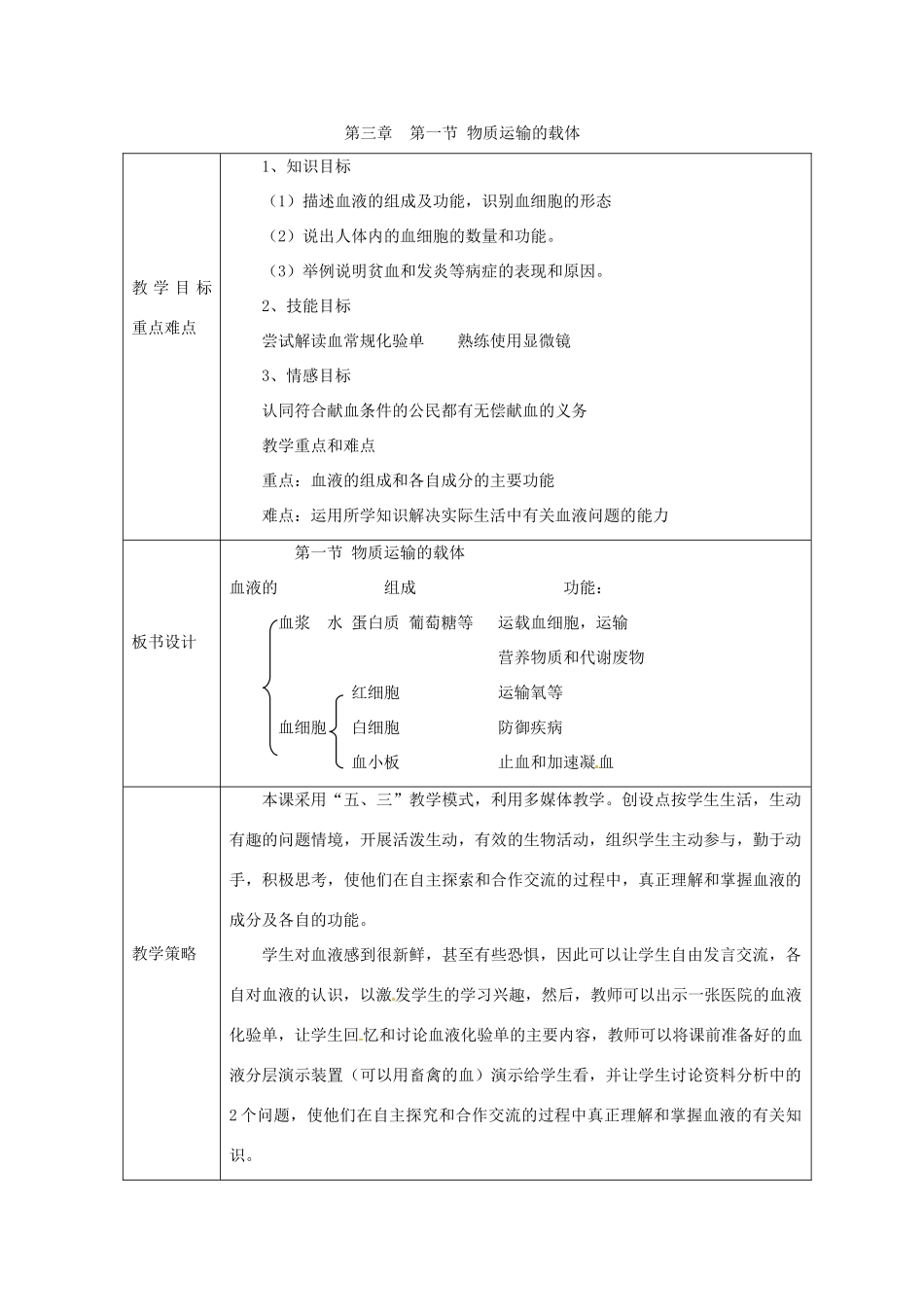 七年级生物下册 3.3.1 物质运输的载体教案 （新版）济南版_第1页