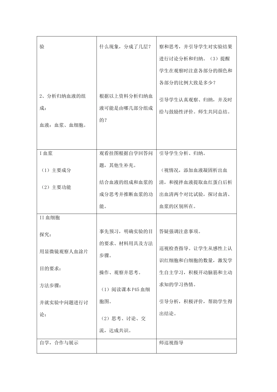 七年级生物下册 3.3.1 物质运输的载体教案 （新版）济南版_第3页