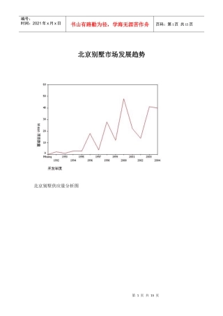 北京别墅市场发展趋势14(1)