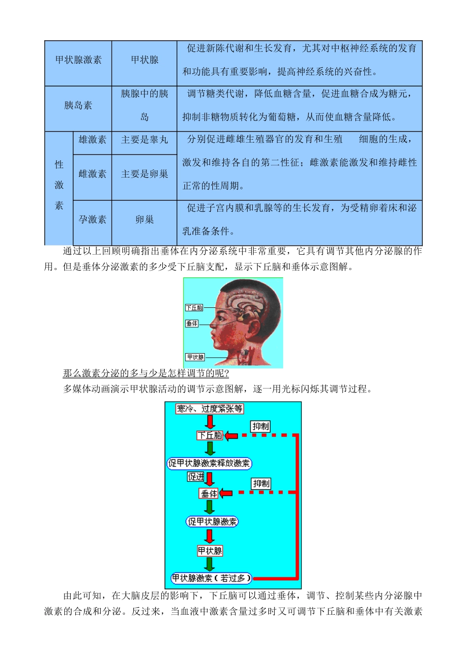 高二生物4.2 体液调节教案 人教版_第3页