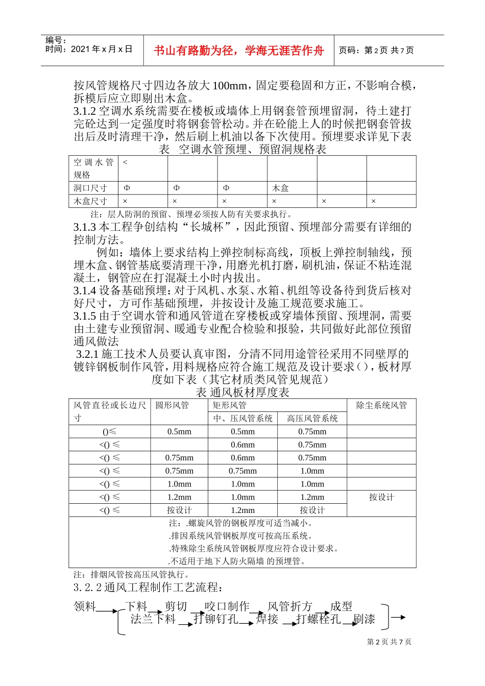 办公楼暖通工程施工组织设计方案(DOC10页)_第2页