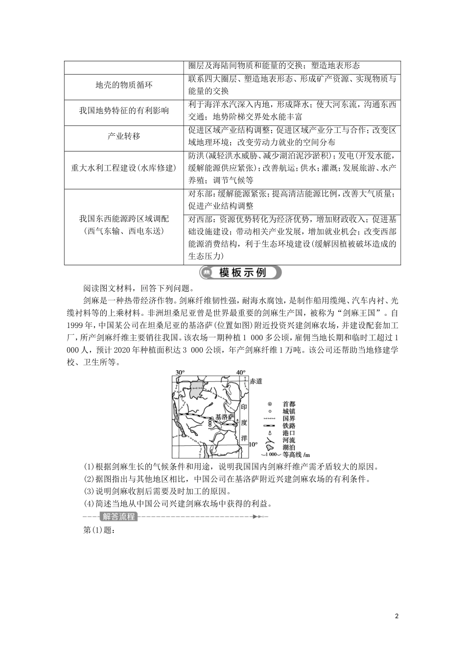 （江苏专用）高考地理二轮复习 把握高考答题规范 答题模板4 影响意义类教案-人教版高三全册地理教案_第2页