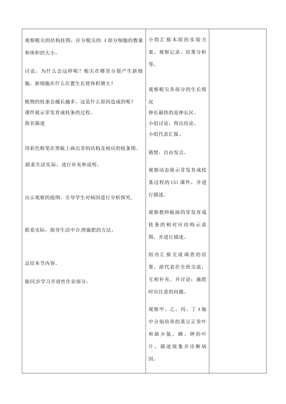 山东省郯城县第三初级中学七年级生物上册《植株的生长》教案 新人教版_第2页