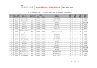 中国联通金华分公司浦江