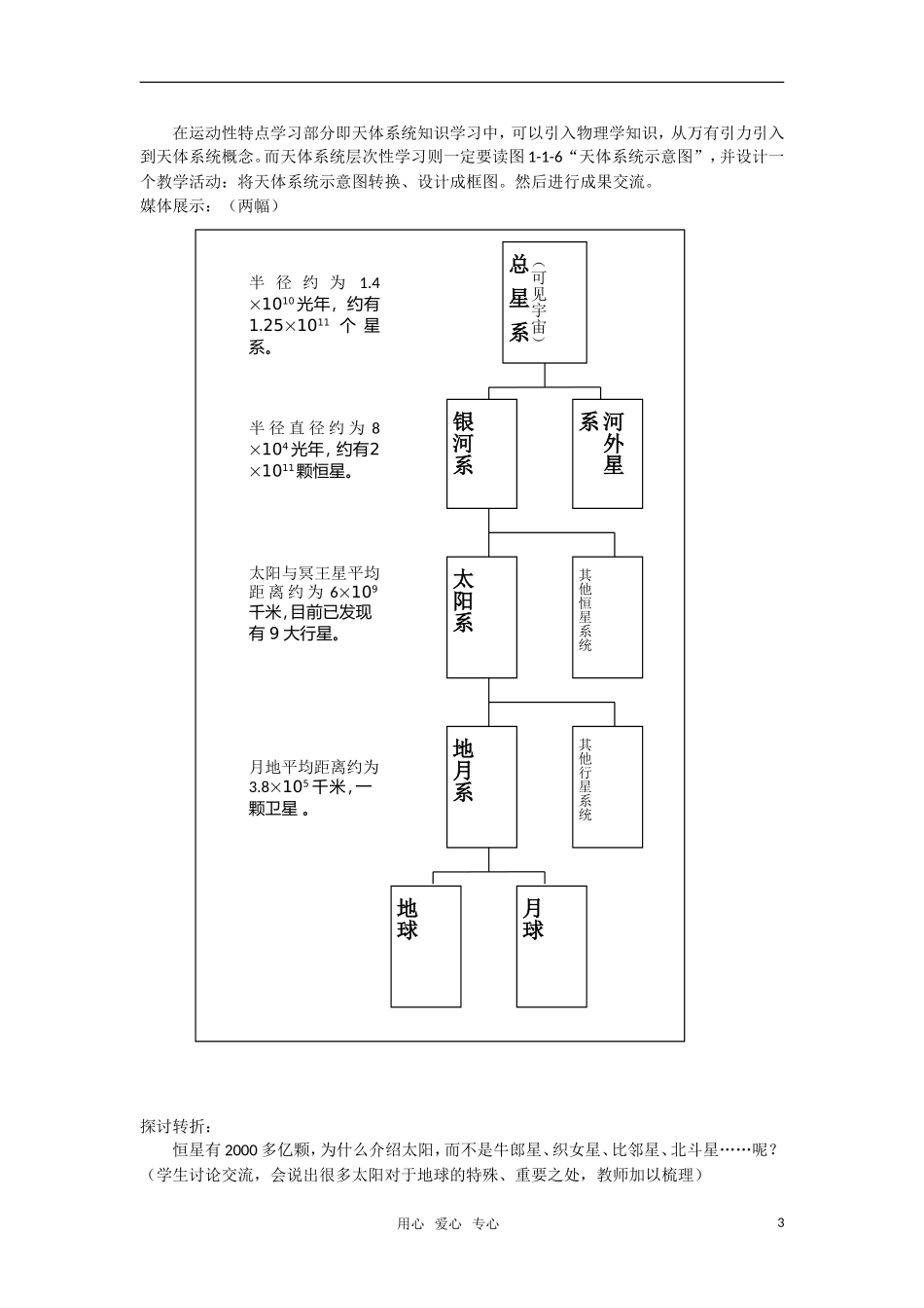 高中地理 1.1《地球的宇宙环境》教案 鲁教版必修1_第3页