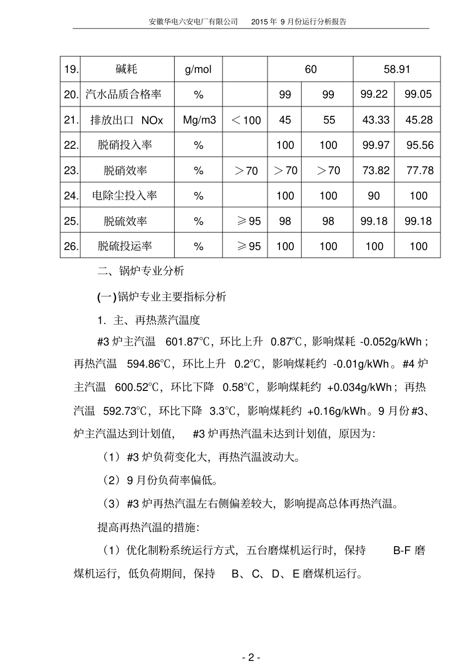 安徽华电六安电厂有限公司月份运行分析报告_第3页