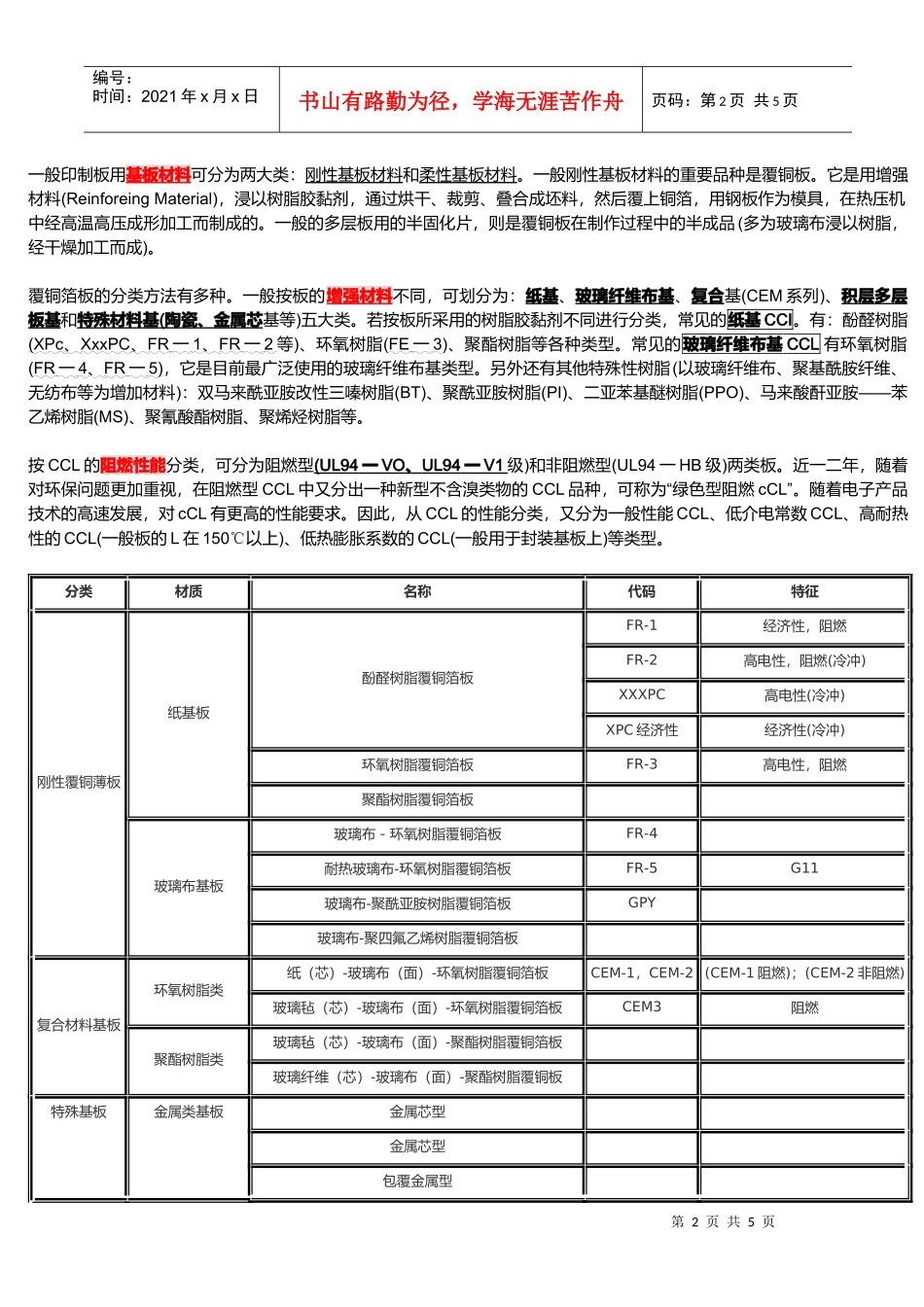 PCB印制电路板技巧_第2页