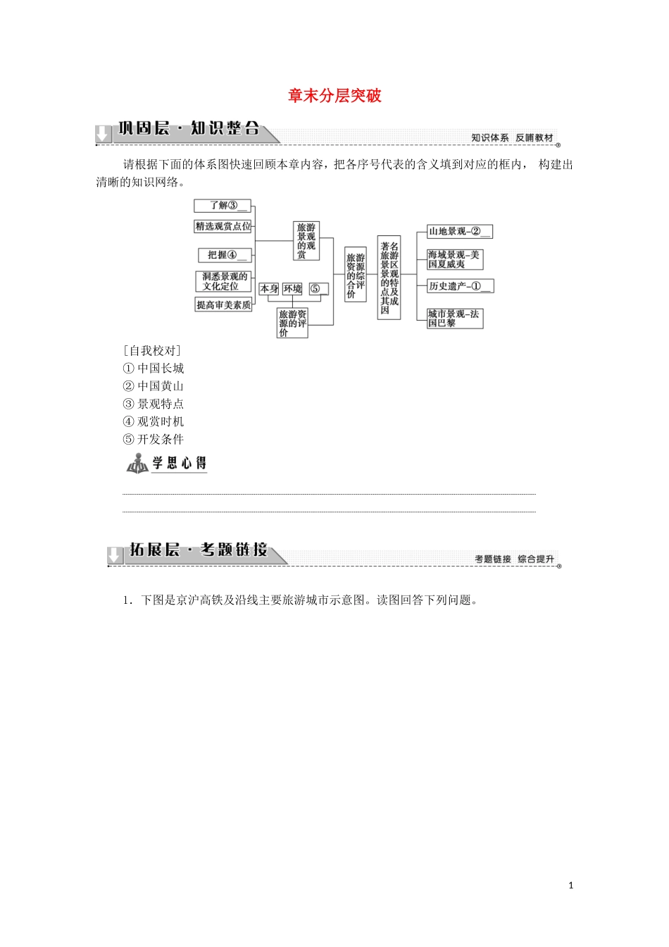 高中地理 第2章 旅游资源的综合评价 章末分层突破教案 中图版选修3-中图版高中选修3地理教案_第1页