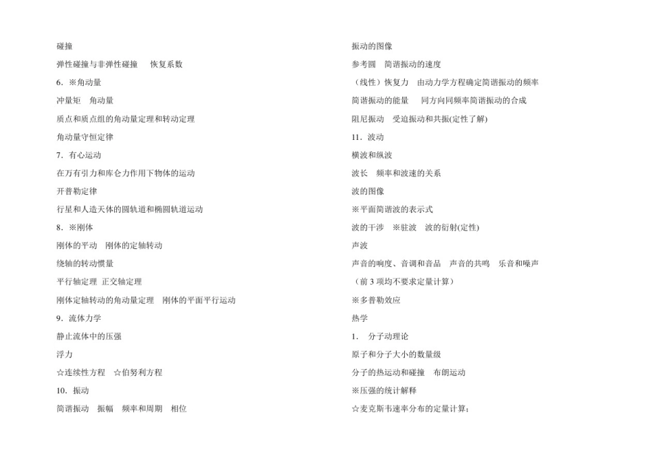全国中学生物理竞赛大纲2020版_第2页