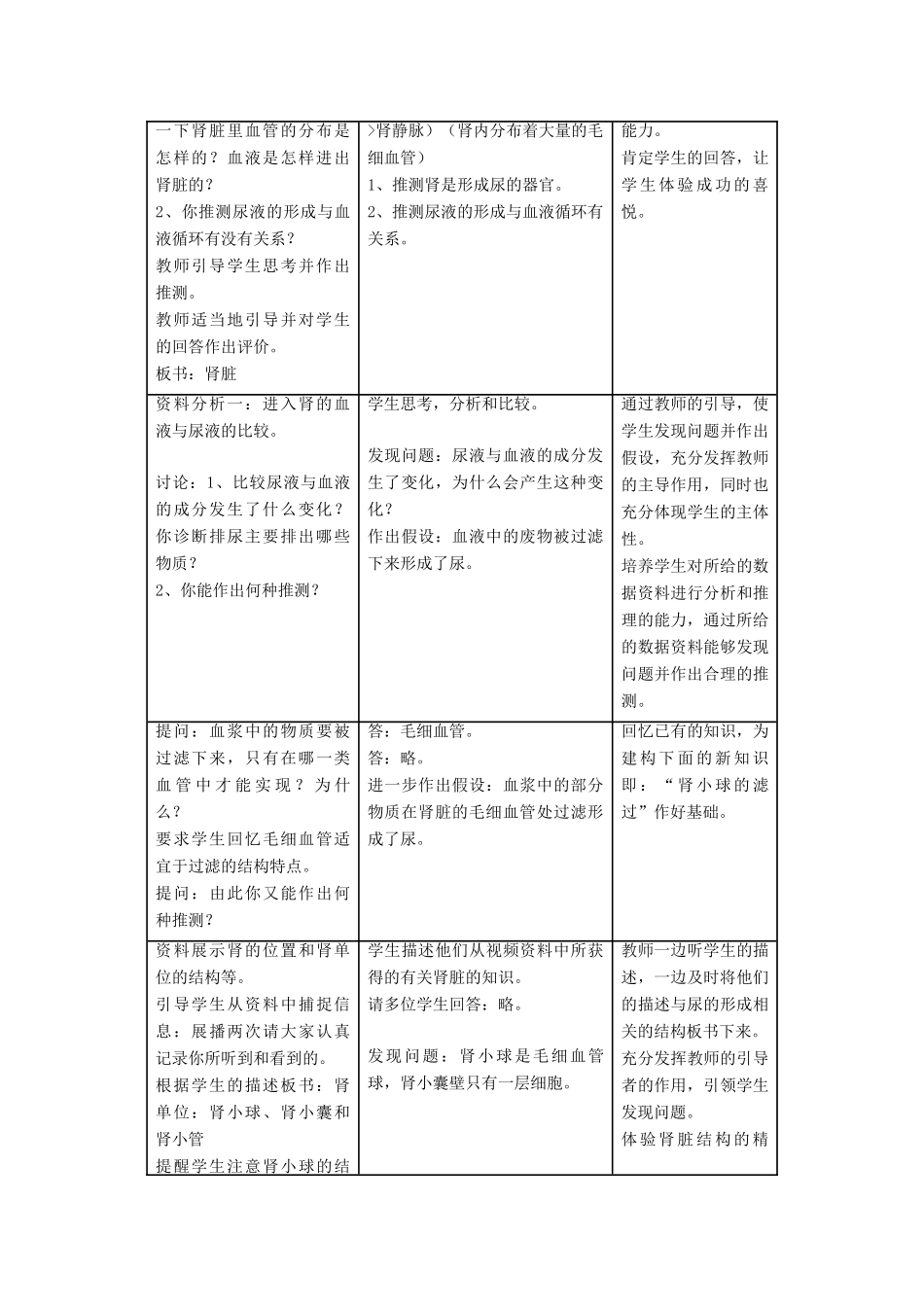 七年级生物下册 第11章 第二节 尿的形成与排出教案4 北师大版_第2页