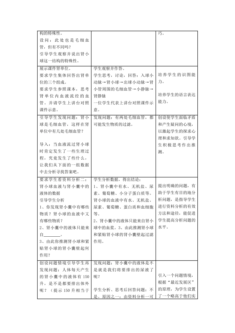 七年级生物下册 第11章 第二节 尿的形成与排出教案4 北师大版_第3页