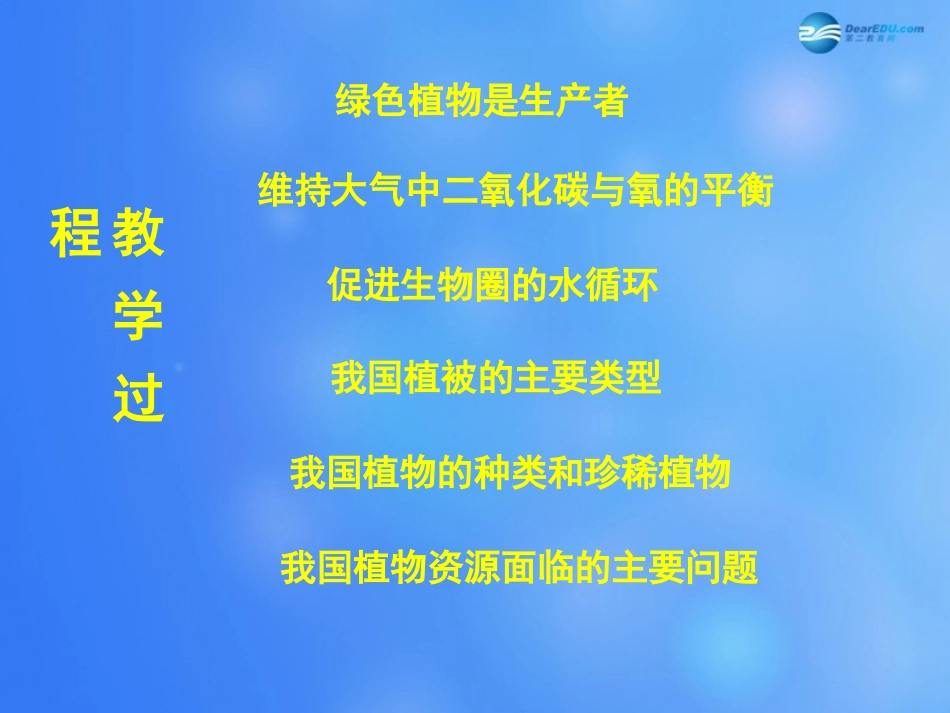 七年级生物上册 第7章 第1节 绿色植物在生物圈中的作用课件1 北师大版_第2页
