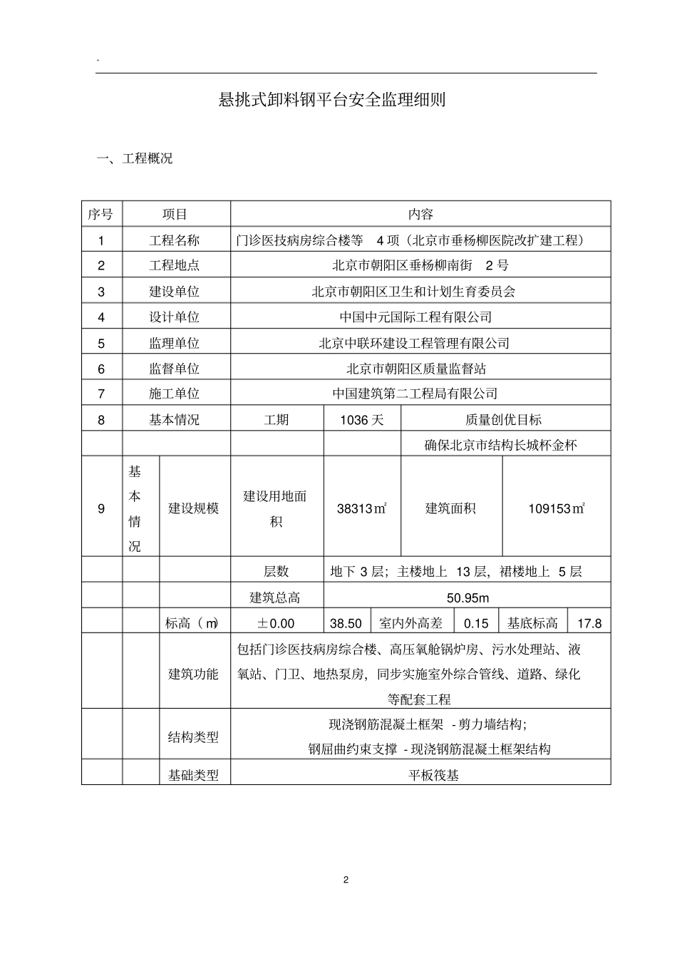 悬挑式卸料钢平台监理实施细则_第3页