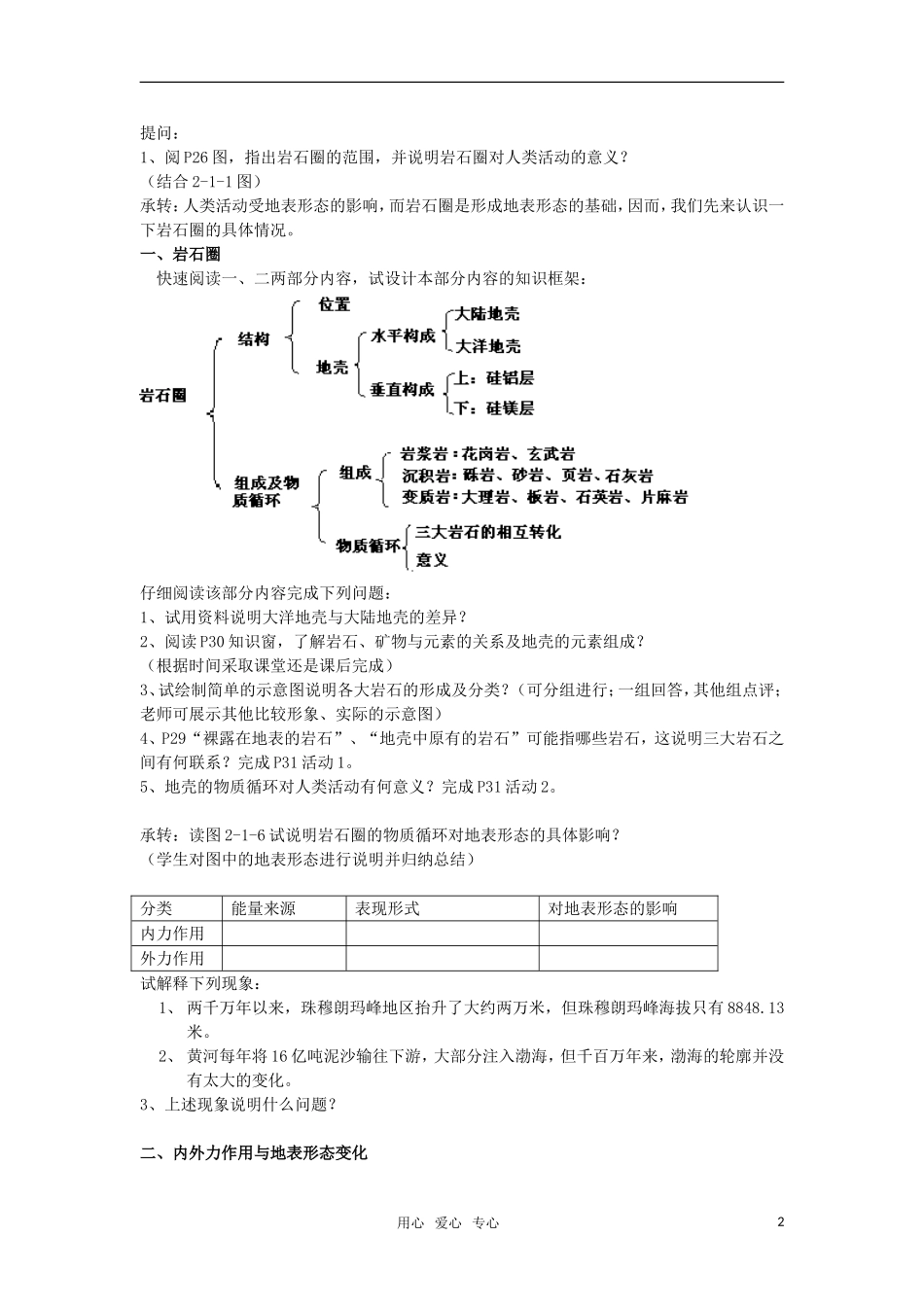 高中地理 2.1《岩石圈与地表形态》教案（3） 鲁教版必修1_第2页