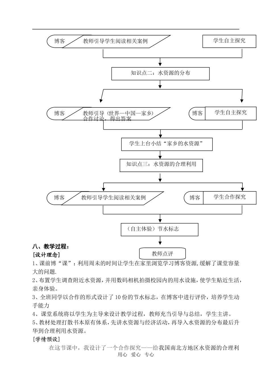高中地理3.3　水资源的合理利用教案3人教版必修1_第3页