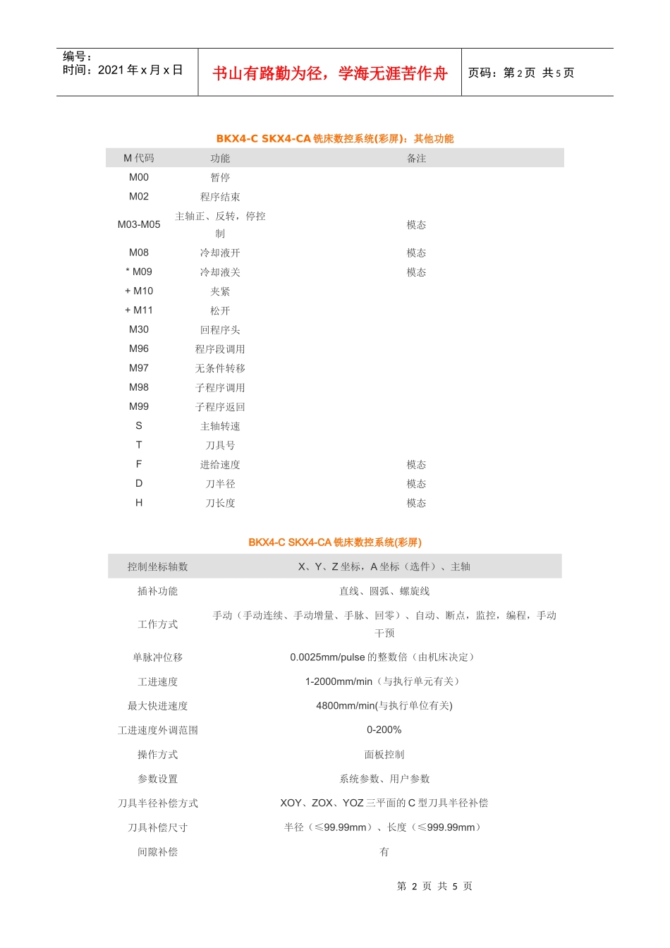 SKX4-CA铣床数控系统(彩屏)_第2页