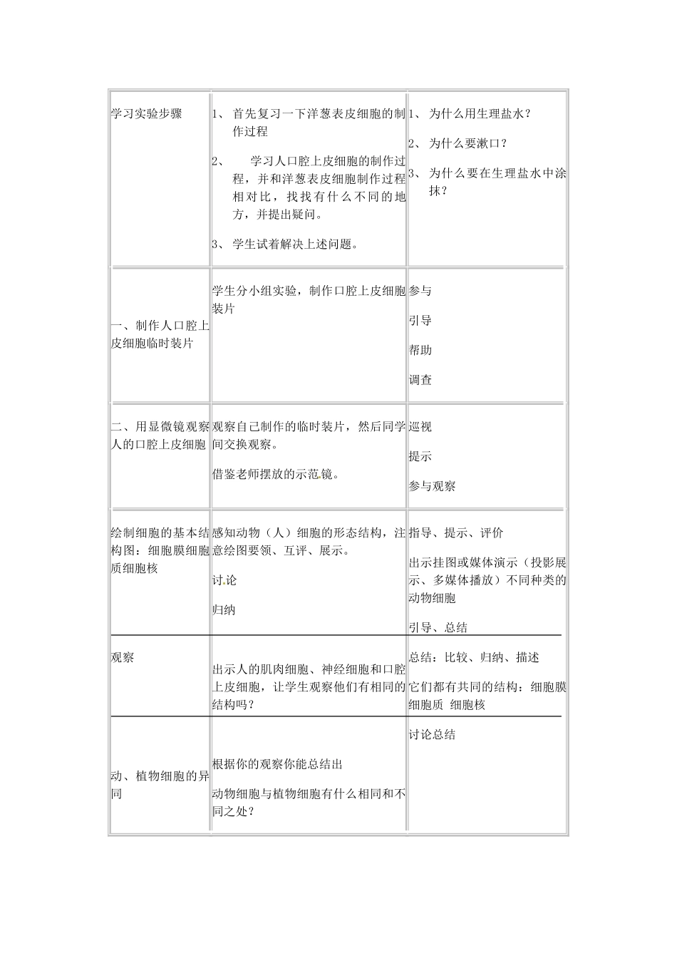 山东省龙口市诸由观镇诸由中学七年级生物上册 第二单元 第一章 第三节 观察动物细胞教案 新人教版_第3页