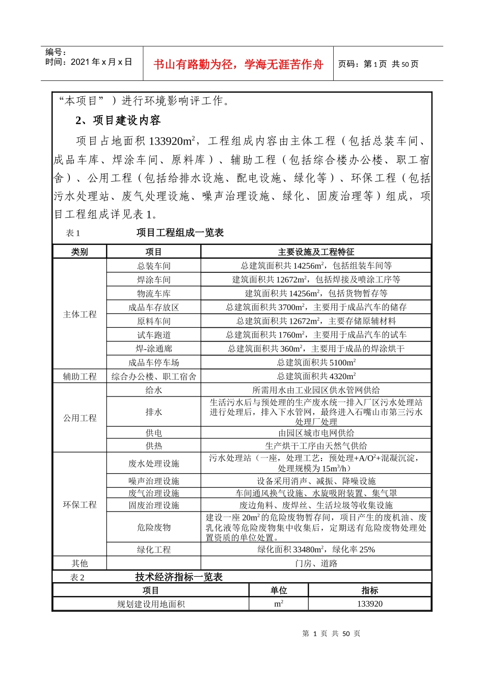 凯丰公司新能源观光车项目环评表_第2页