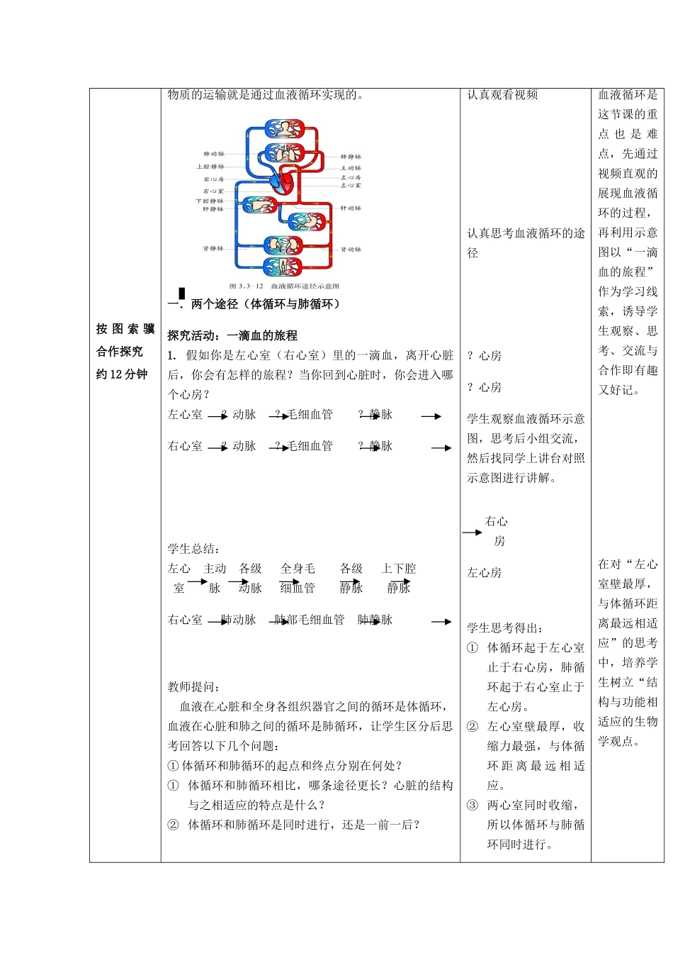 七年级生物下册 第3单元 第3章 第3节 物质运输的途径（第1课时）教案1 （新版）济南版_第3页