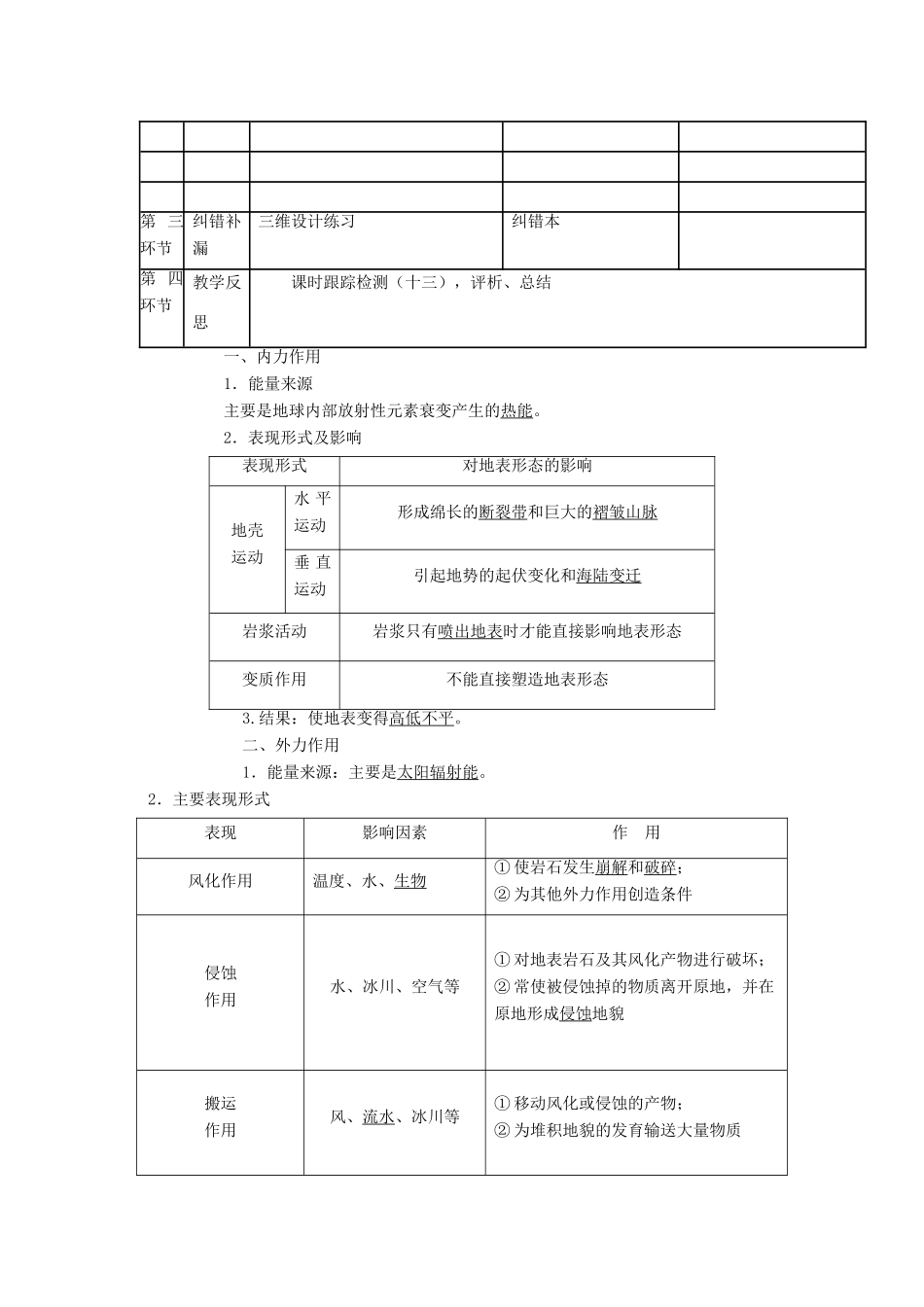 高中地理上学期第七周 塑造地表形态的力量教学设计-人教版高中全册地理教案_第2页