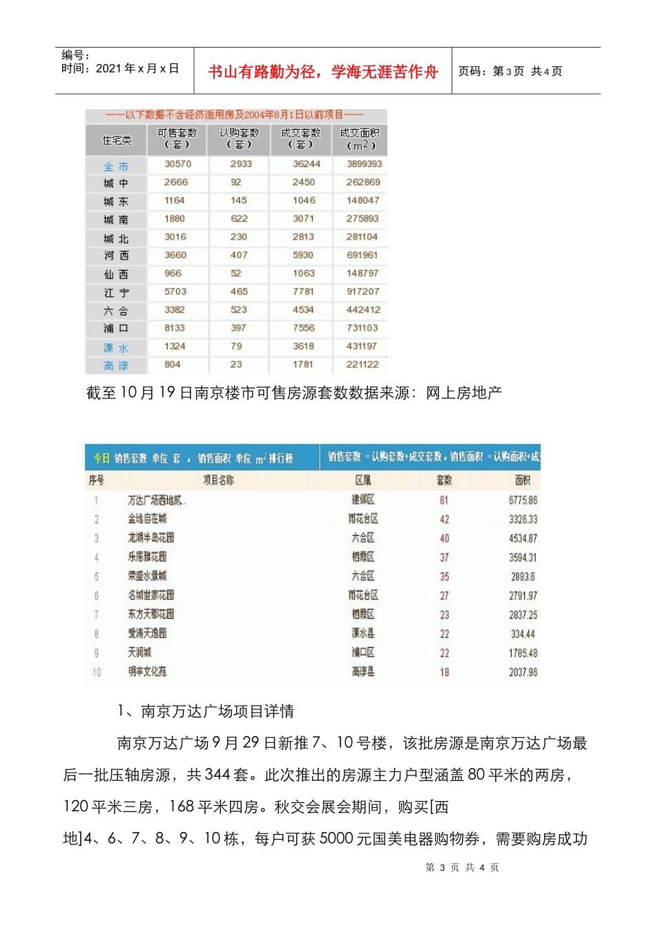 XXXX年10月19日南京房地产市场日报_第3页