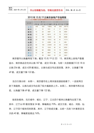 XXXX年10月19日南京房地产市场日报