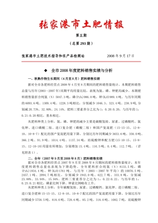 化肥销售调查-张家港农业网首页