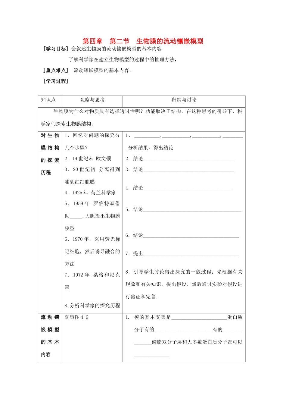 高中生物 《生物膜的流动镶嵌模型》教案14 新人教版必修1_第1页