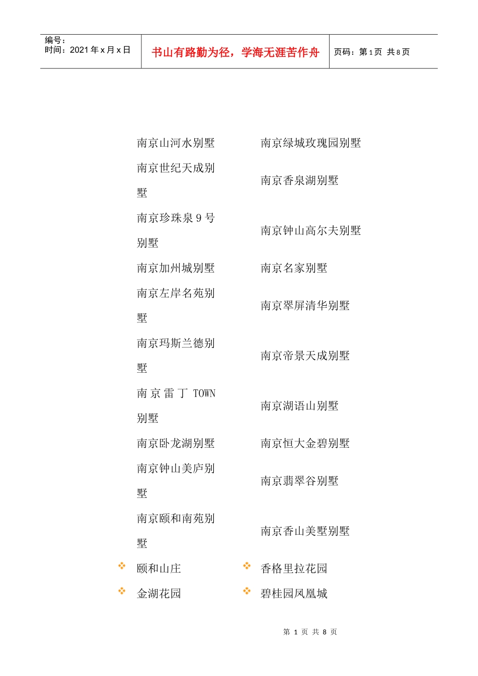 别墅名称大汇总_第1页