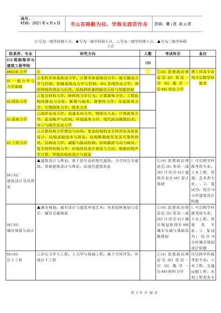 上海交通大学XXXX年学术型硕士生招生目录
