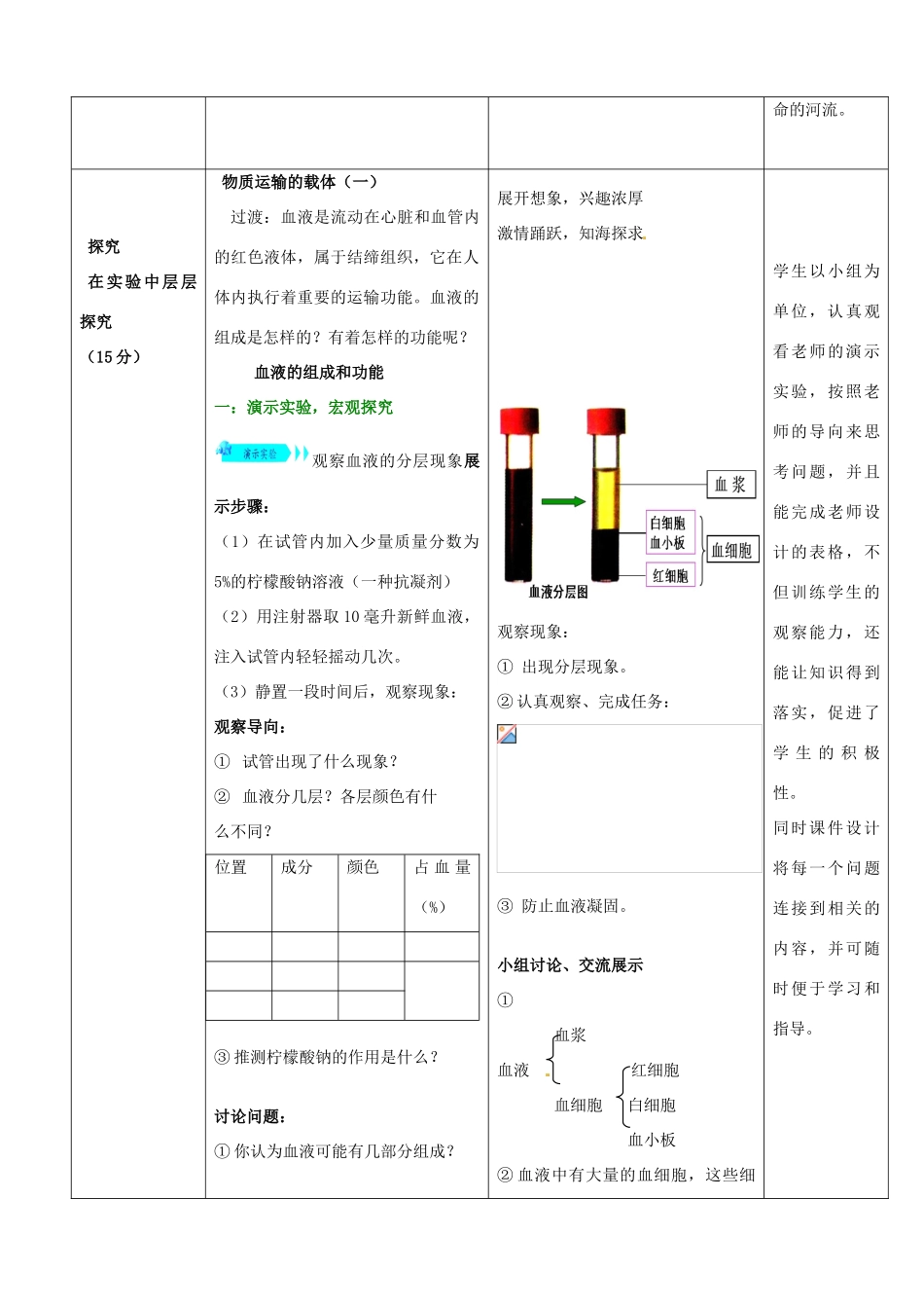 七年级生物下册 第3单元 第3章 第1节 物质运输的载体（第1课时）教案2 （新版）济南版_第2页