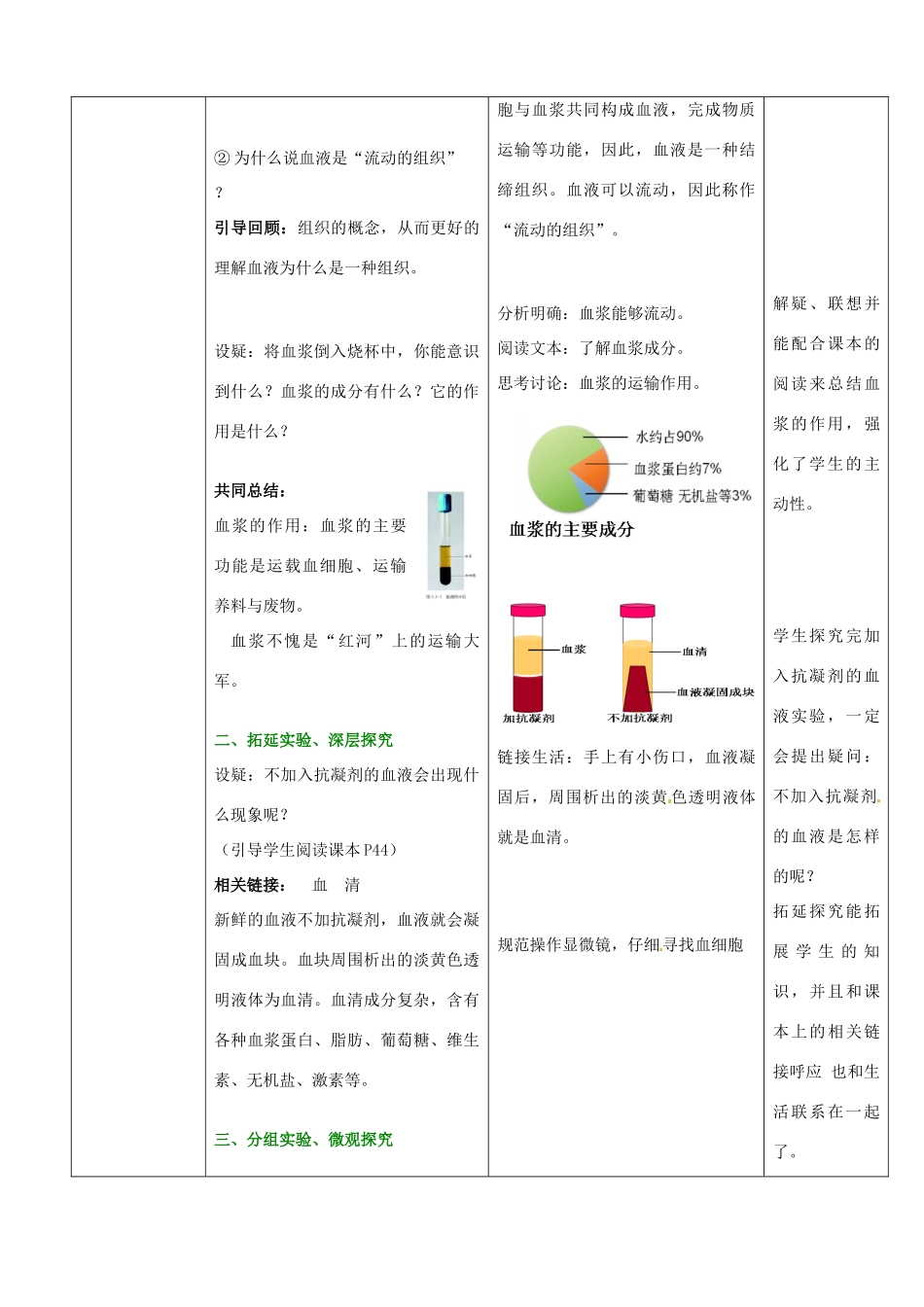七年级生物下册 第3单元 第3章 第1节 物质运输的载体（第1课时）教案2 （新版）济南版_第3页