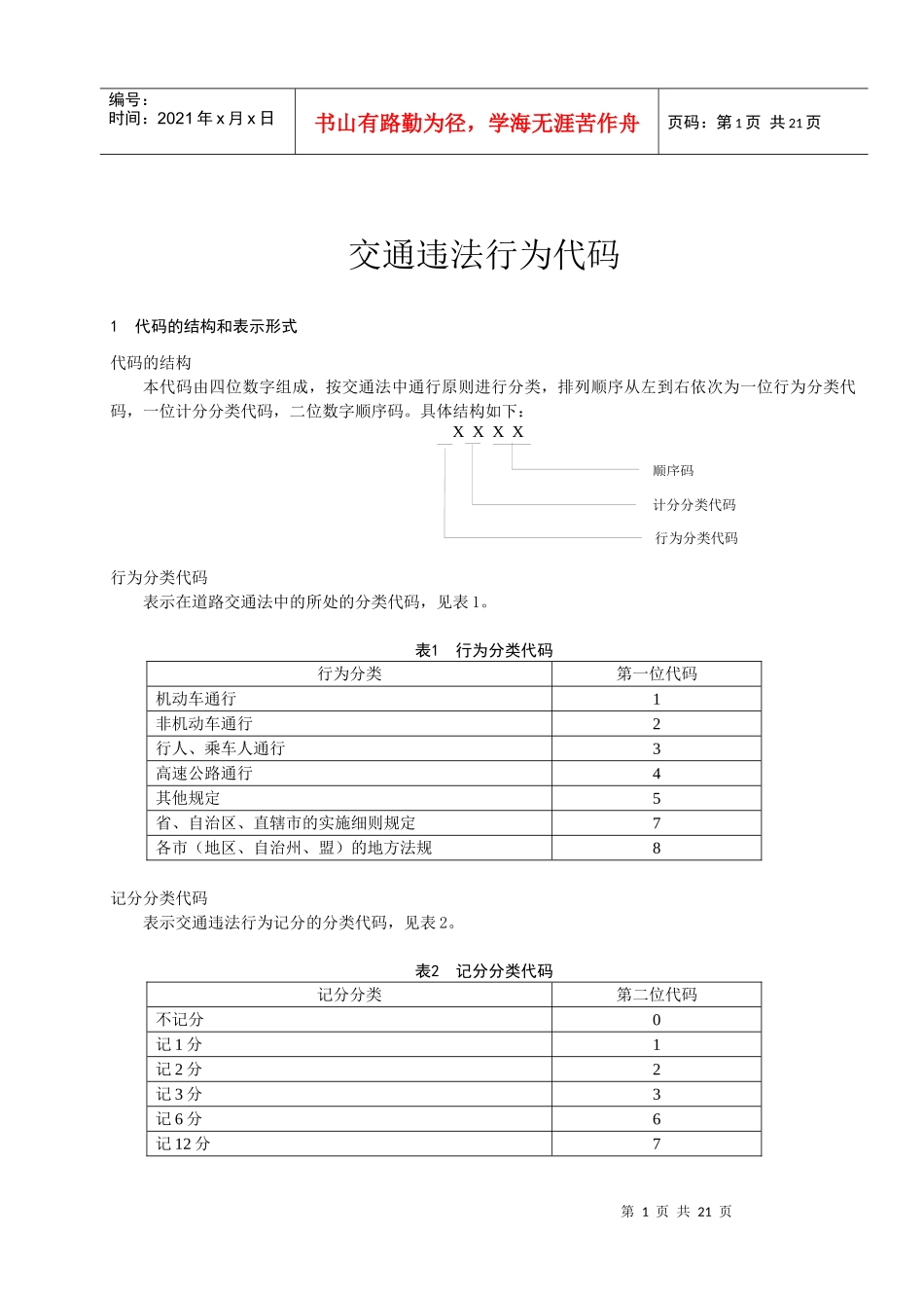 交通违法行为代码4406139612_第1页