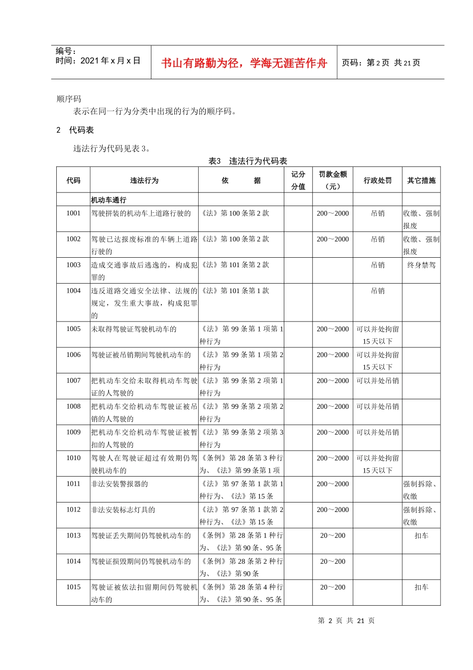 交通违法行为代码4406139612_第2页