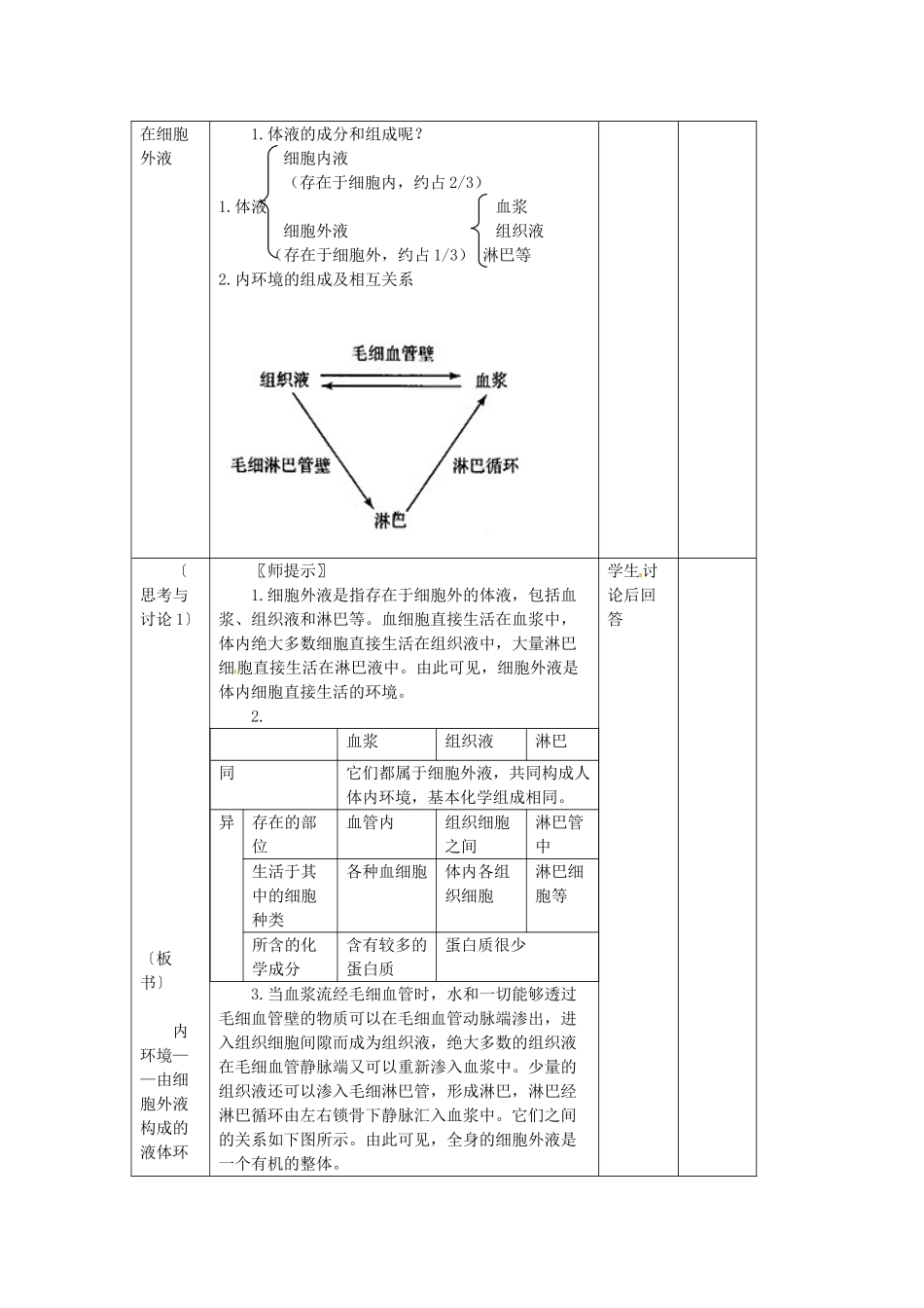 高中生物 1.1《细胞生活的环境》教案 新人教版必修3_第2页