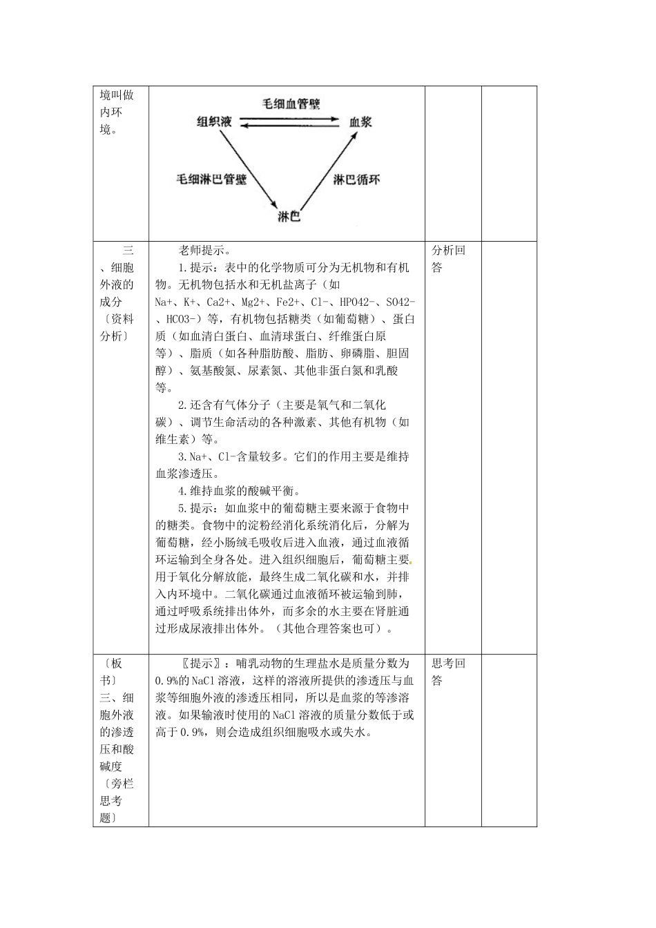 高中生物 1.1《细胞生活的环境》教案 新人教版必修3_第3页