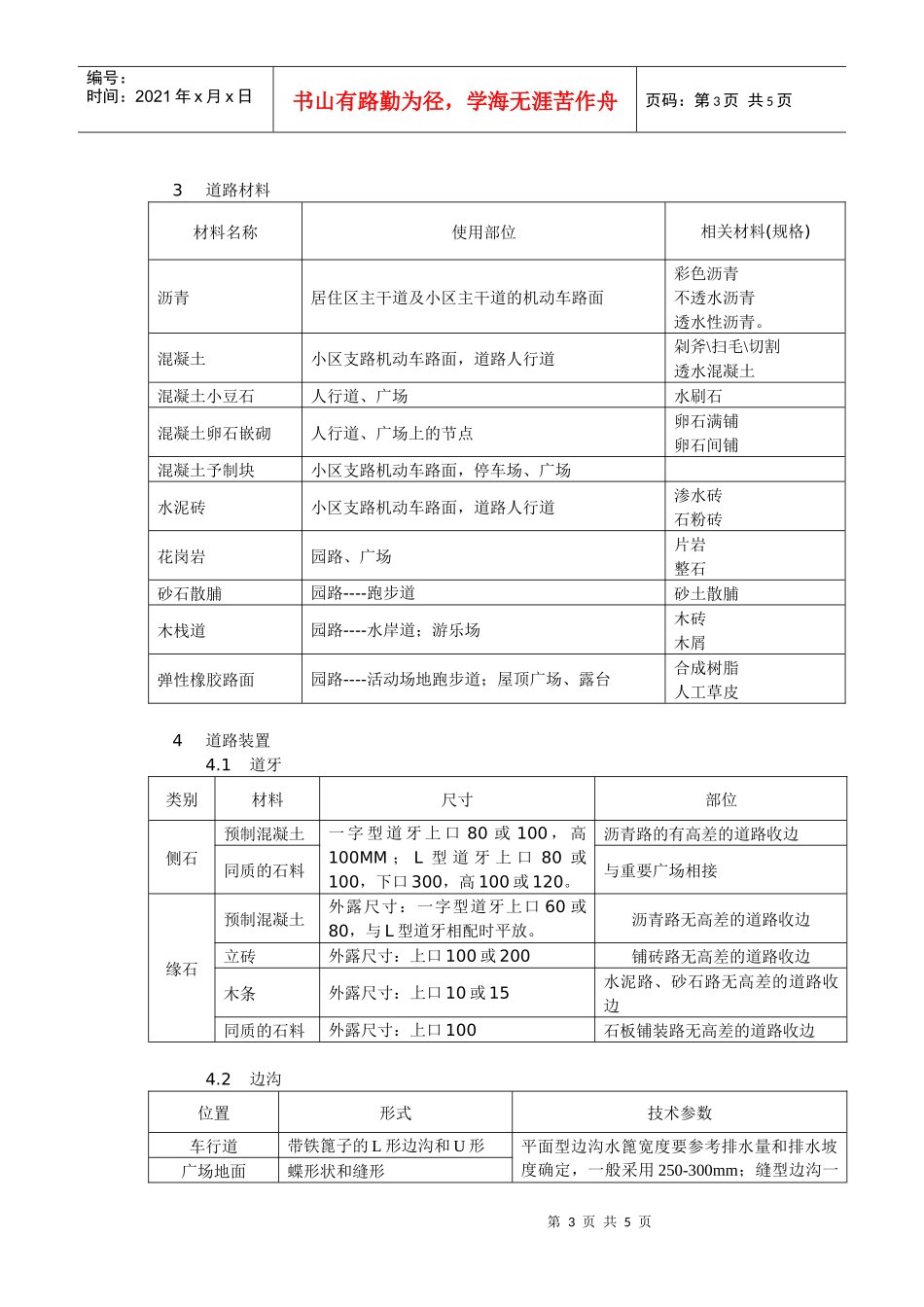 (房地产)景观道路设计细则_第3页
