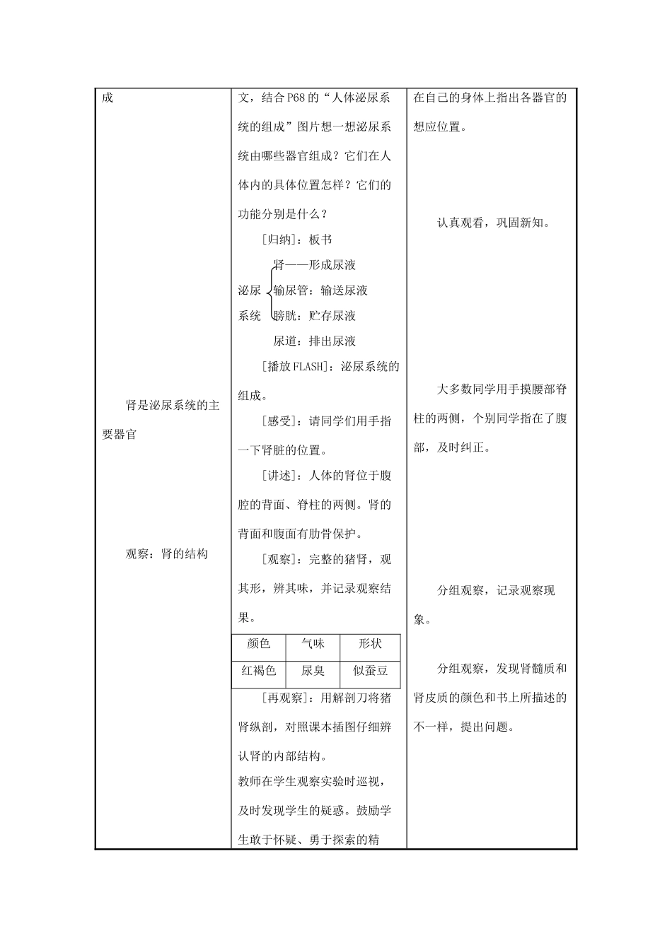 七年级生物下册 第4单元 生物圈中的人 第一节 人体泌尿系统的组成名师教案2 苏教版_第2页