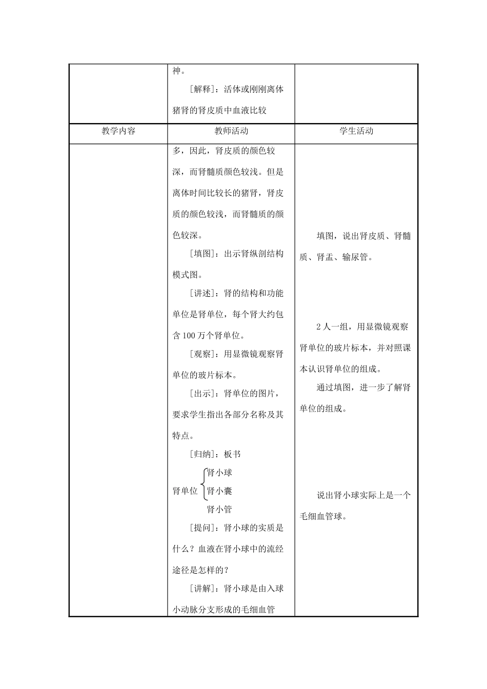 七年级生物下册 第4单元 生物圈中的人 第一节 人体泌尿系统的组成名师教案2 苏教版_第3页