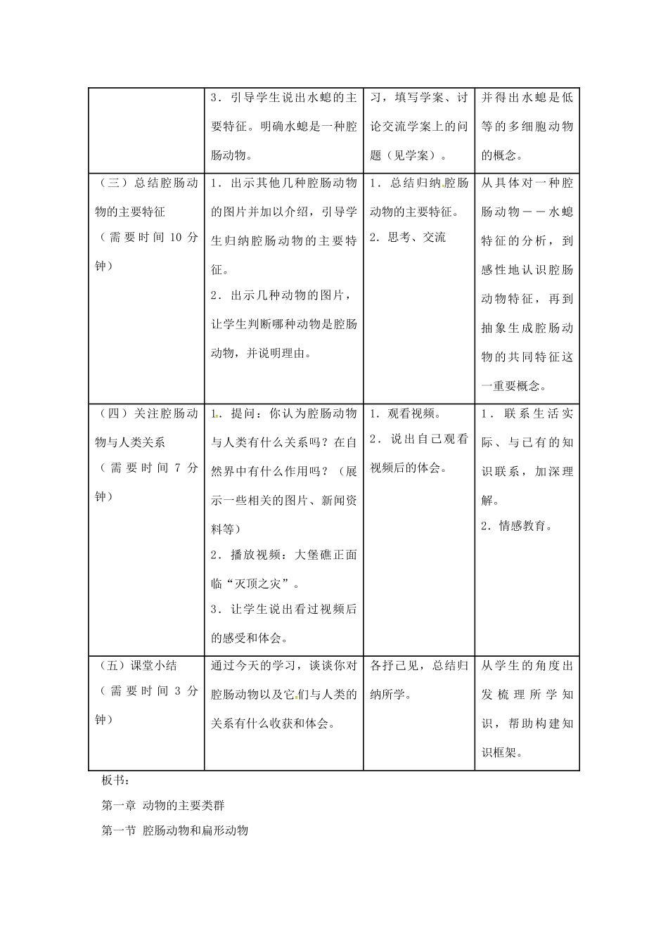 山东省龙口市诸由观镇诸由中学八年级生物上册 1.1 腔肠动物和扁形动物教案 （新版）新人教版_第2页