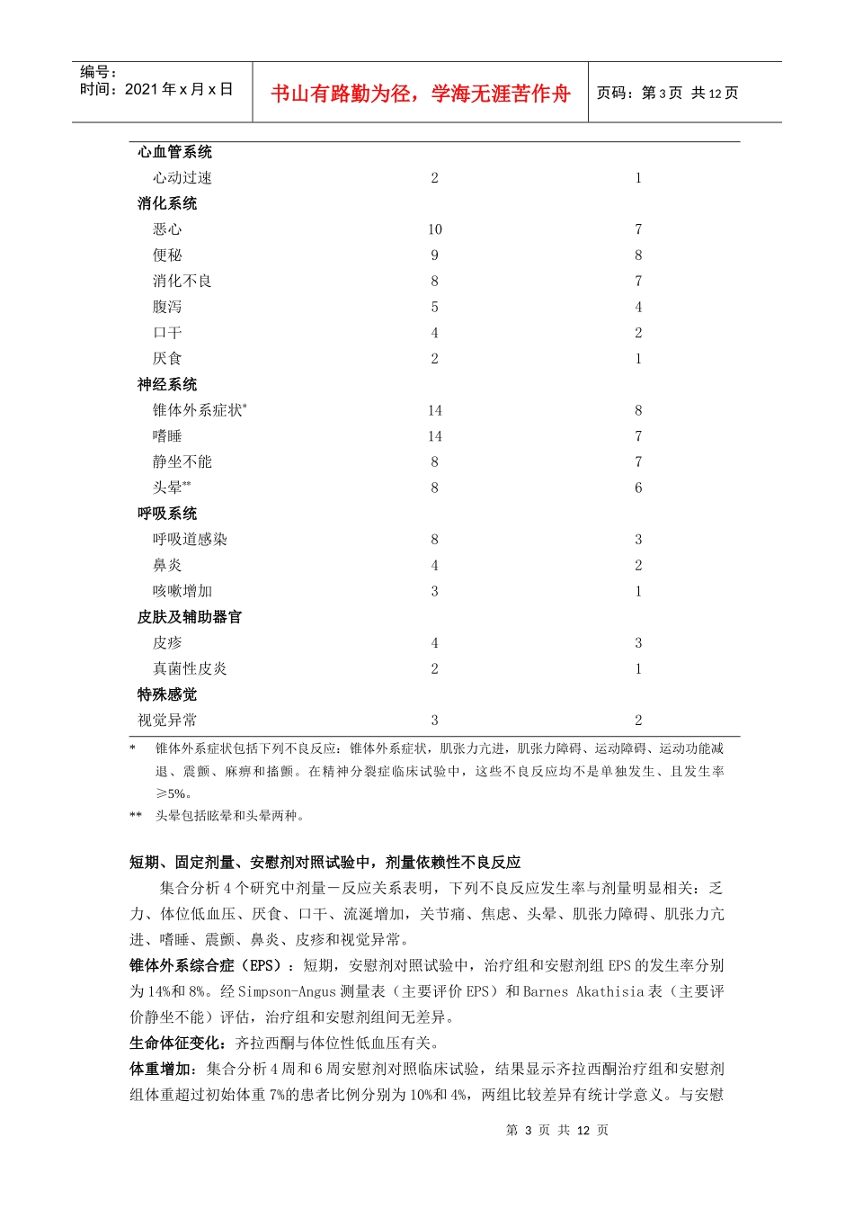 修订后的江苏恩华药业集团有限公司盐酸齐拉西酮胶囊说明书样稿d_第3页
