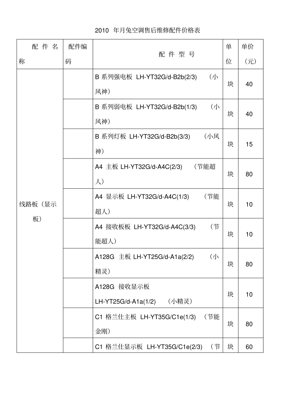 售后维修配件价格表_第1页
