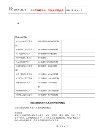 包装印刷国内主要造纸原料与成品纸代理采购