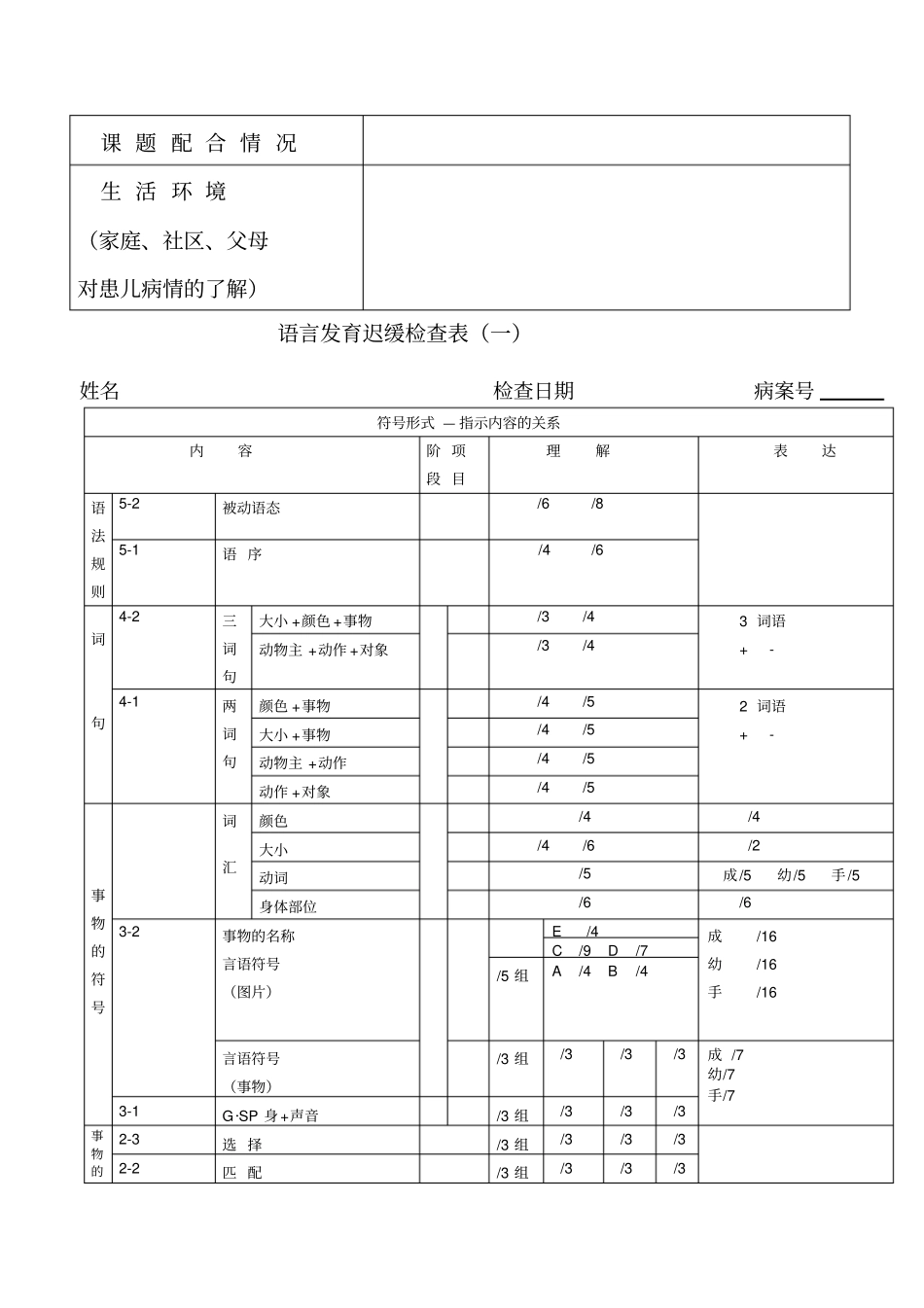 (S—S法)语言发育迟缓检查_第3页