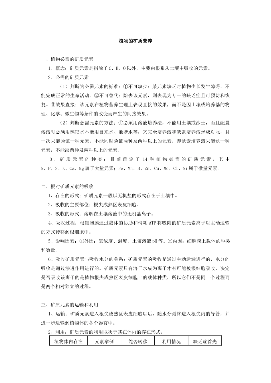 高中生物植物的矿质营养专题辅导_第1页