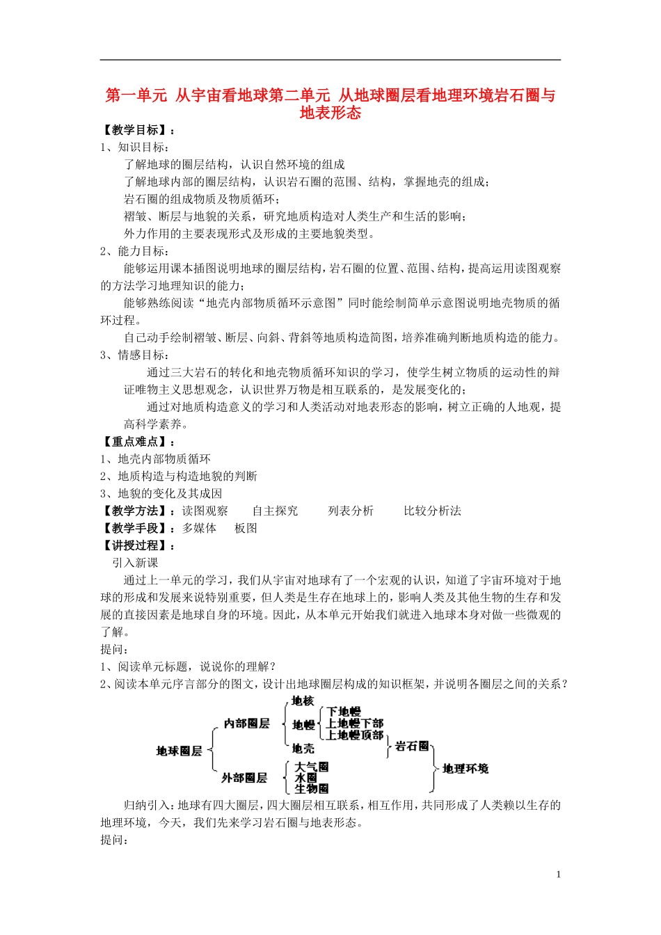 高中地理 第二单元 第一节 岩石圈与地表形态教案 鲁教版必修1_第1页