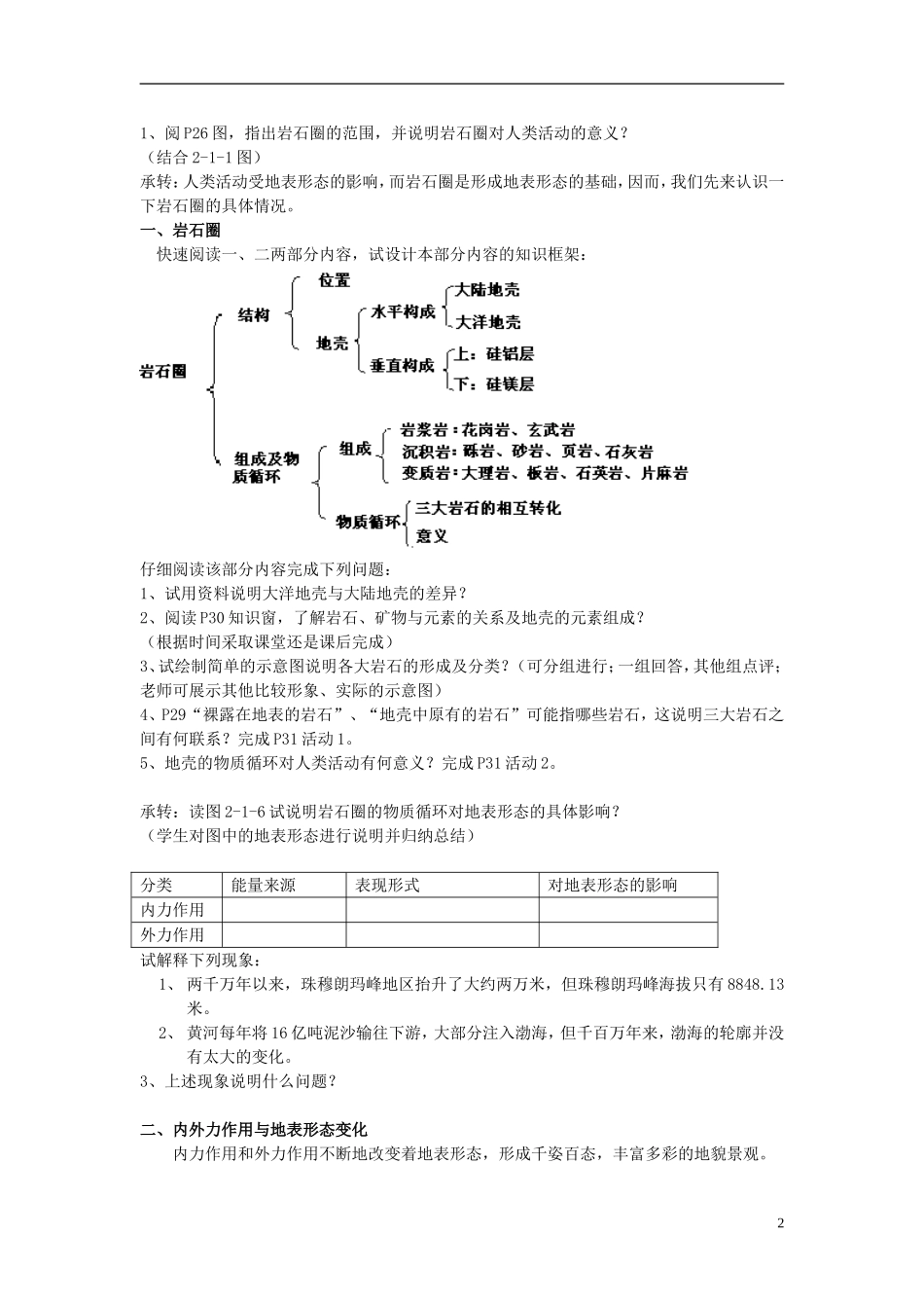 高中地理 第二单元 第一节 岩石圈与地表形态教案 鲁教版必修1_第2页