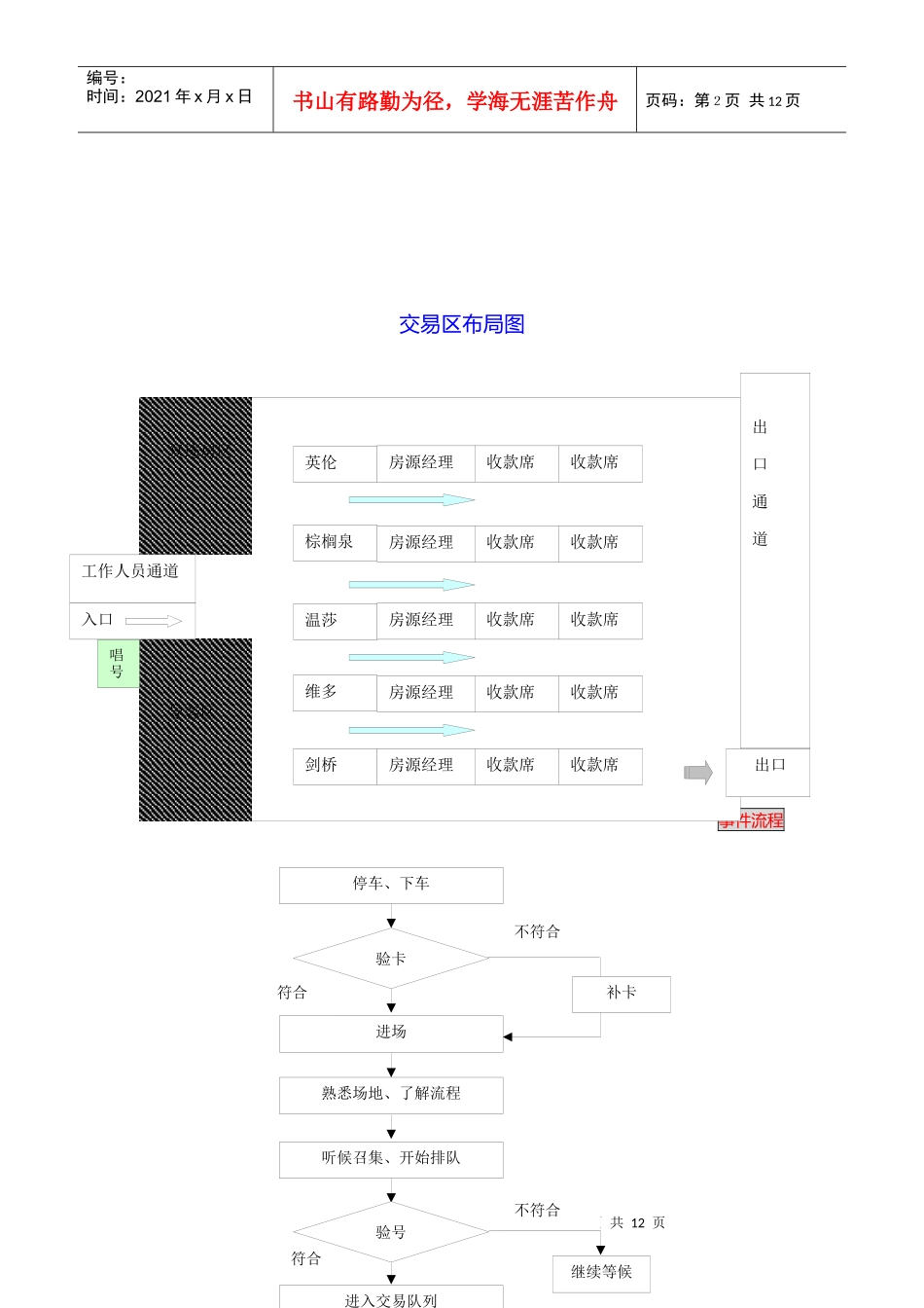 (房地产)开盘策划总案_第2页